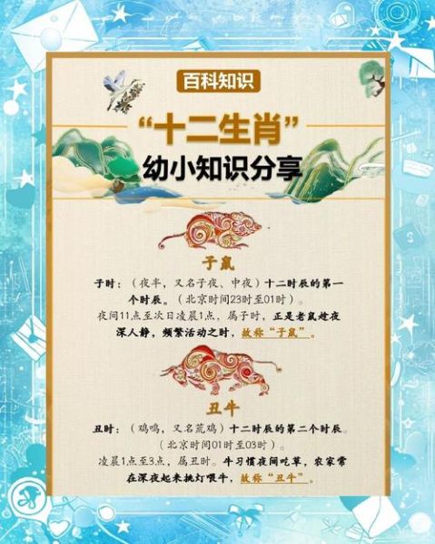 生肖属相名词（生肖属相是怎么来的）