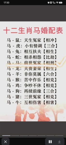 逃避爱情的生肖男女属相（逃避爱情生肖排行TOP5）