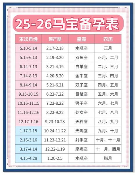 生肖马怕什么属相（生肖马最克哪几个属相？新手避坑指南）