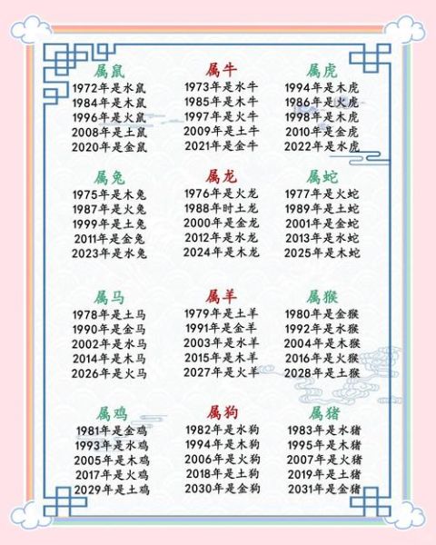 生肖兔不相合属相（生肖兔最克谁？新手避坑指南😆）
