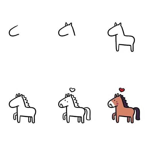 生肖属相马怎么画图片(生肖属相马简笔画教程)