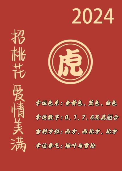 虎年属什么生肖属相（虎年属什么生肖属相？）
