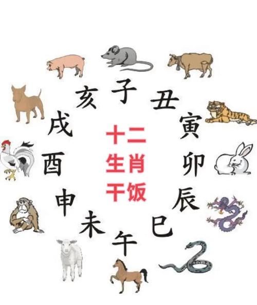 宋朝有哪些生肖属相（宋朝人生肖属相速查表📜）