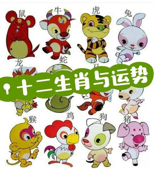 十二生肖属相互换的生肖（生肖互换对照表图解 🐭↔🐐）