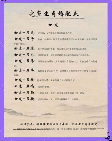 龙女婚配最佳生肖属相（龙女婚配最佳生肖属相是什么）