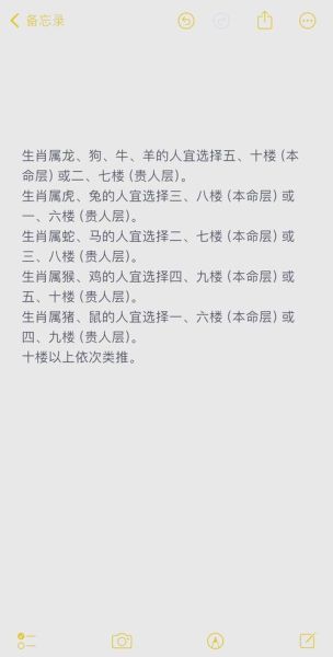 选楼层按生肖属相（属牛选几楼最好？小白楼层避坑）