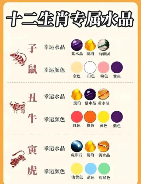 什么属相是最幸运的生肖（最幸运的生肖是哪一个？）