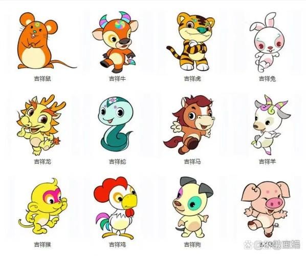 什么属相是最幸运的生肖(最幸运的生肖是哪一个?)