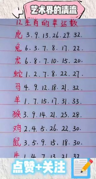 什么属相是最幸运的生肖(最幸运的生肖是哪一个?)