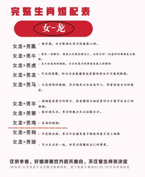 生肖龙哪个属相最好(属龙最佳婚配属相是什么)