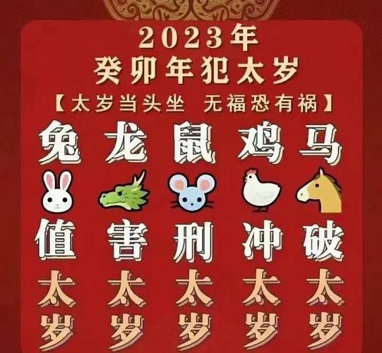 生肖属相财运排行表图片（财运最旺生肖排名图片📊）