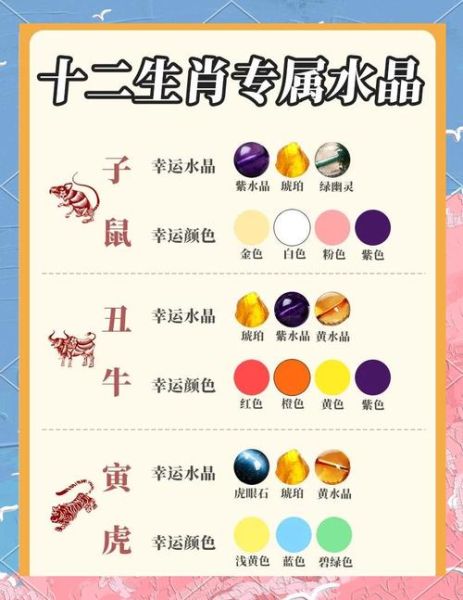 生肖属相颜色