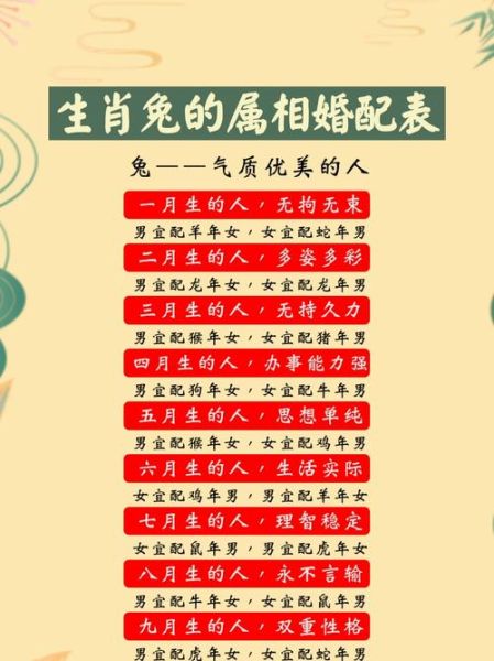 生肖兔忌什么属相(生肖兔忌什么属相婚配最准)