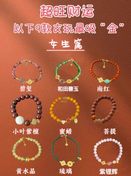 属相手链 生肖配对（属相手链到底怎么选生肖配对？）