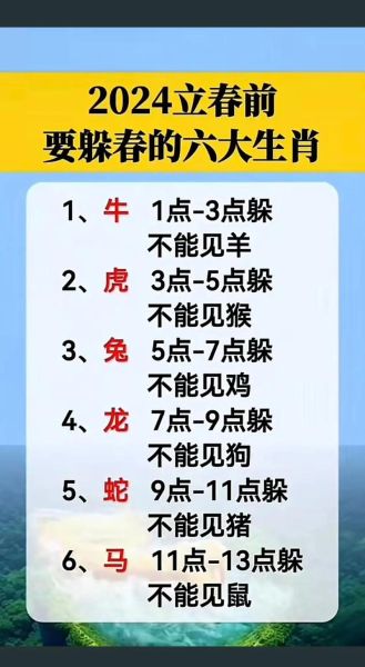 立春应避讳属相什么生肖