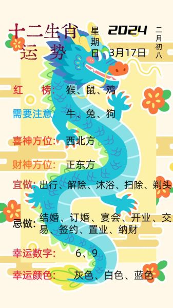 银行生肖卡选属相（银行生肖卡选属相对运势有影响吗）