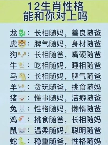 生肖猴子属相介绍大全（生肖猴性格特点详解大全）