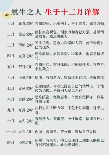角的含义和生肖属相（生肖中“角”究竟是啥意思🐮）