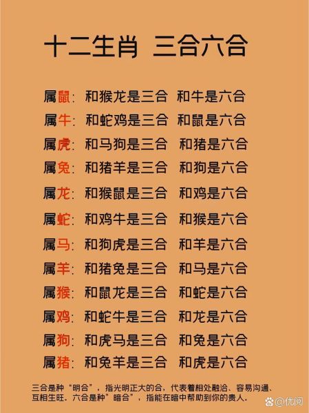 糊字的生肖属相（糊字代表哪个生肖）