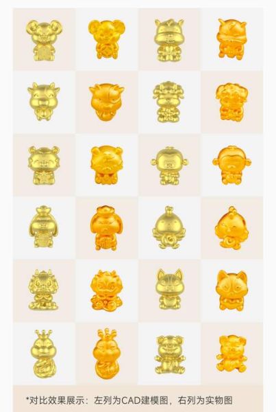 生肖鼠佩戴什么属相（生肖鼠佩戴什么属相最旺）