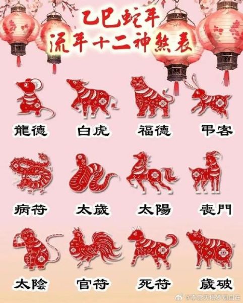 虎年旺牛的生肖属相（虎年到底哪些生肖旺牛？小白必读）