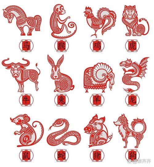 虎年旺牛的生肖属相（虎年到底哪些生肖旺牛？小白必读）