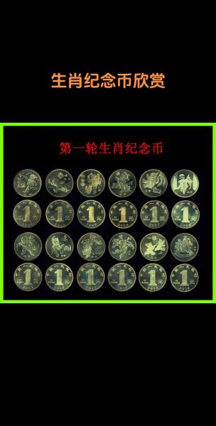 纪念币 生肖 属相（生肖纪念币面值多少钱一枚）