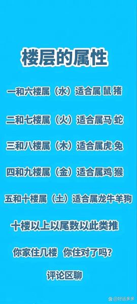 生肖属相对应楼层（生肖属相对应楼层吉凶速查表）