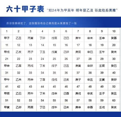 壬戍属什么生肖属相(壬戍年属什么生肖?新手秒懂)