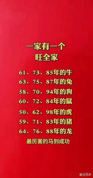 高祖元年属什么生肖属相