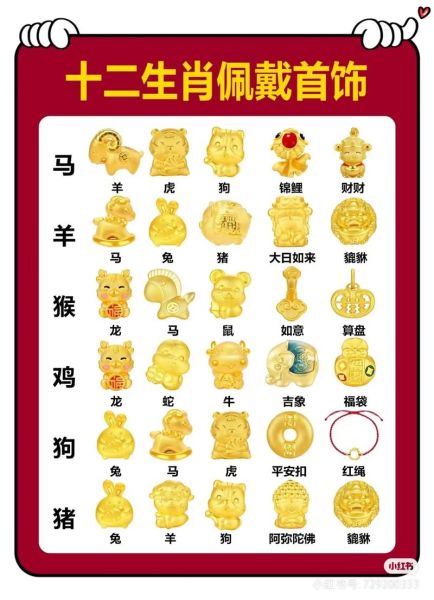 壬戍属什么生肖属相(壬戍年属什么生肖?新手秒懂)