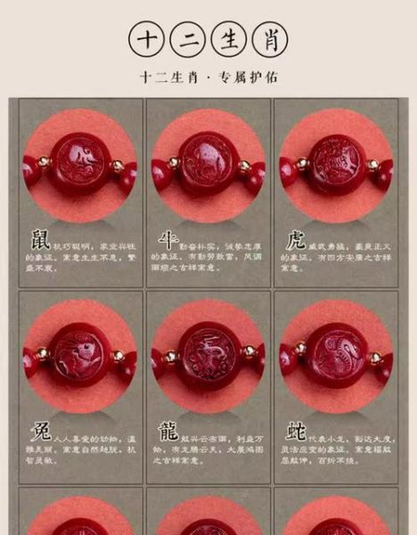 生肖龙朱砂适合什么属相