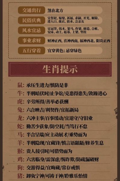 丙戌日元生于哪个生肖属相（丙戌日柱对应什么属相？小白秒懂版🔮）