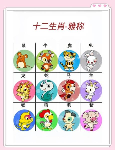 生肖和属相意思相同吗（生肖和属相意思一样吗）