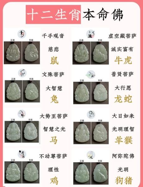 十二生肖挂牌属相（十二生肖挂牌属相选购避坑全攻略）