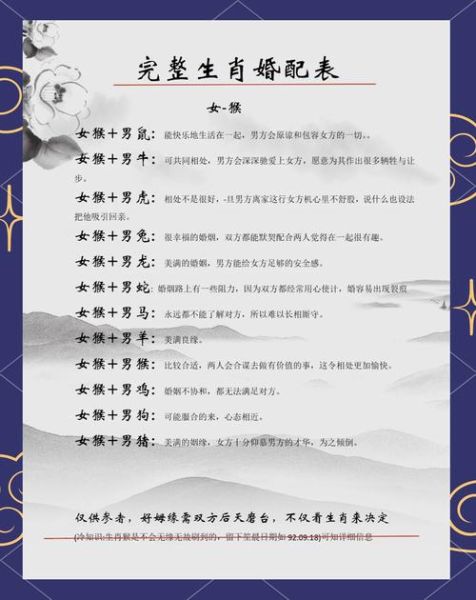 生肖女猴配偶属相（生肖猴女最佳婚配属相有哪些）