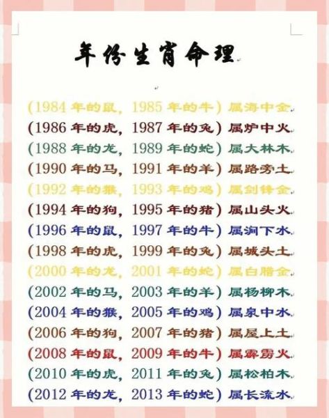 雷军属什么生肖属相（雷军属什么生肖？出生年份解析）