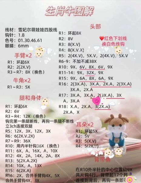 钩编十二生肖属相(钩编十二生肖鼠年钥匙包教程)