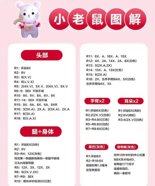 钩编十二生肖属相(钩编十二生肖鼠年钥匙包教程)