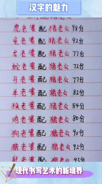 生肖猪的婚姻属相（生肖猪最佳婚配属相是谁）