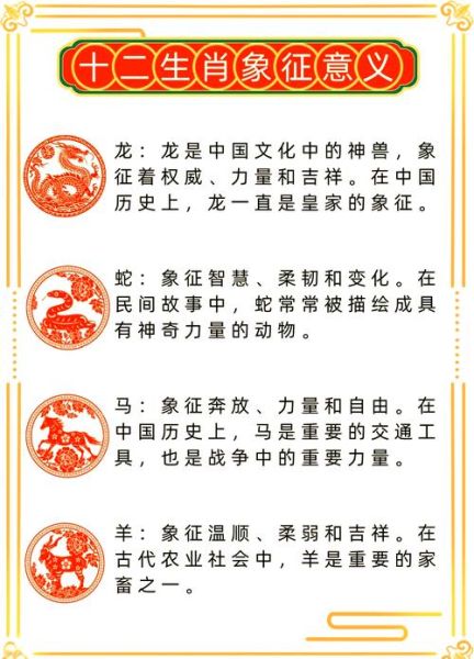 生肖龙最佳子女属相(生肖龙和什么属相孩子最合)