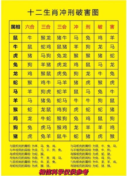 生肖兔犯冲属相（生肖兔犯冲的属相是什么）