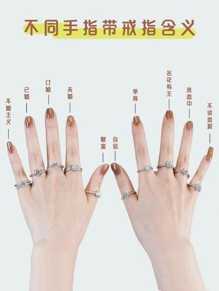 食指最佳生肖属相（食指佩戴戒指代表什么生肖旺运）