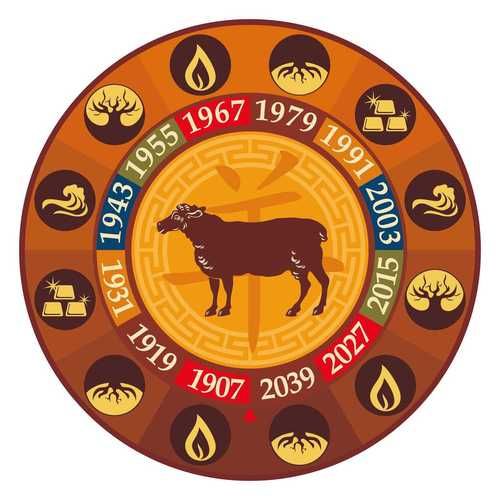 黑道属相是什么生肖（黑道属相是什么生肖揭秘）