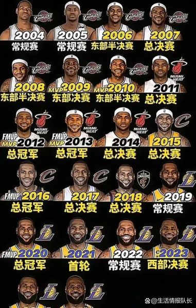 詹姆斯的生肖属相（詹姆斯的生肖是什么属相🧐）