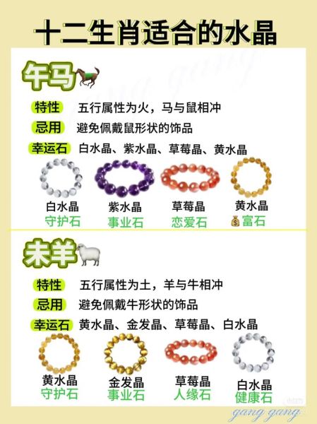 生肖属相手链项链搭配(生肖属相手链这样选不踩雷)