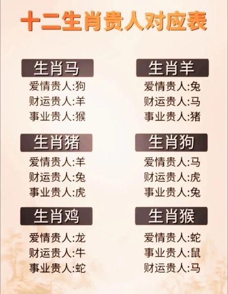 十二生肖属相最多的人（十二生肖属相最多的人是哪一个）