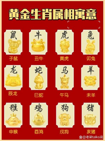 男生金饰生肖是什么属相（男生金饰生肖戴什么属相最旺）