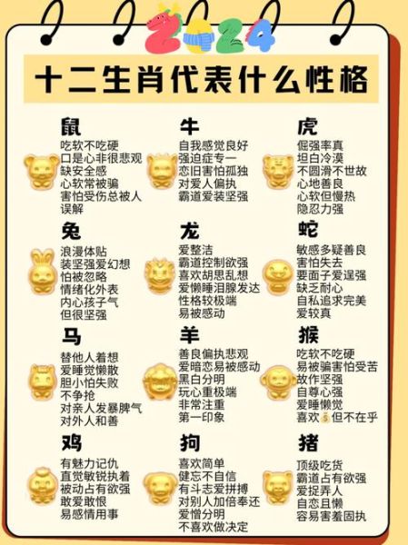 防疫名人属相是什么生肖