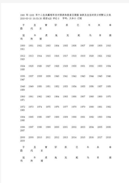 生肖属相官方规定文件(生肖属相哪天换年份官方说法)